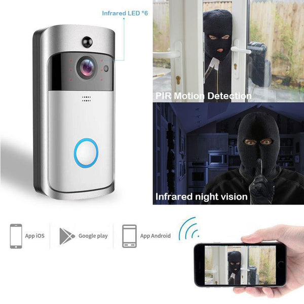 Ivi – L'Interphone-Visiophone sans fil qui veille sur vous, pilotable –  ATOUPRY